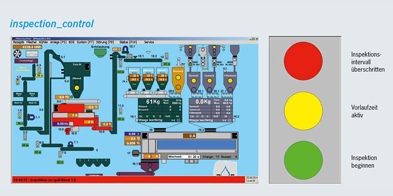Control-Inspection control system