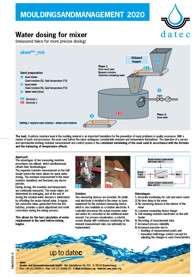 akwaplus_mix Water dosing for mixer
